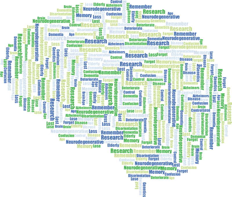 Nieuw middel tegen Alzheimer in bijna twintig jaar goedgekeurd